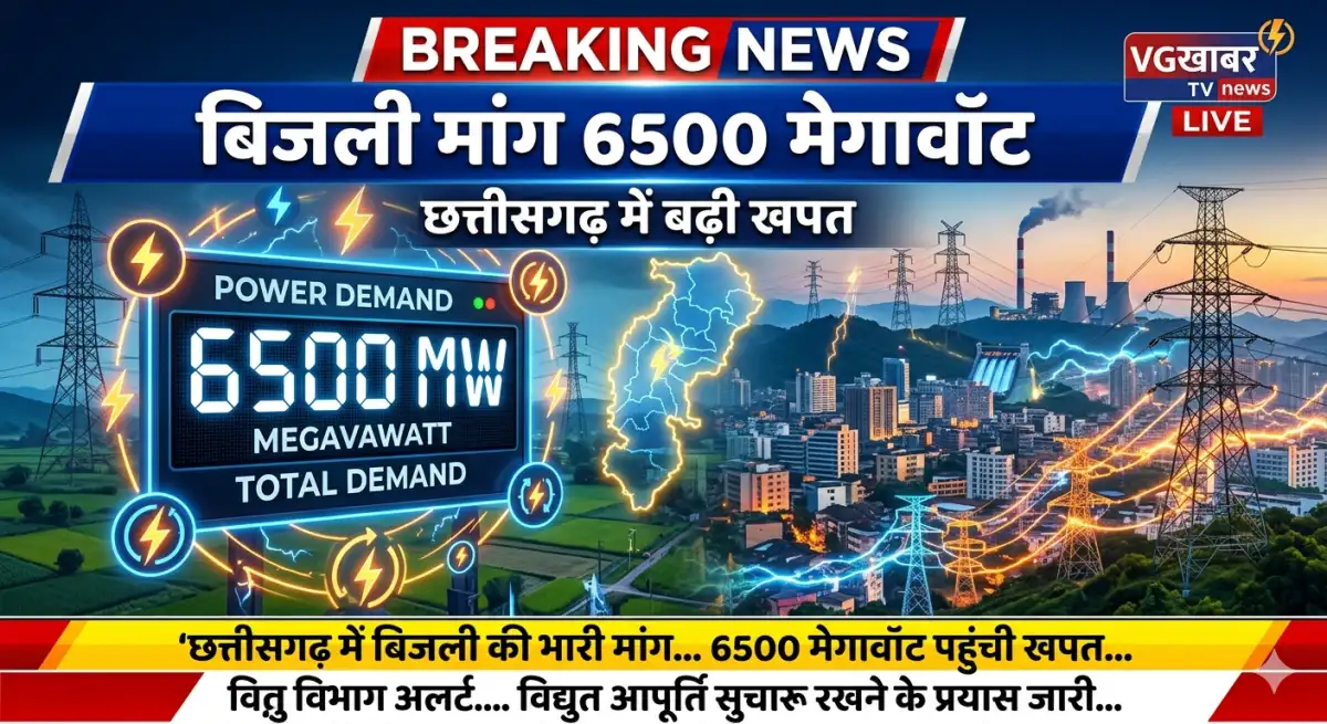 छत्तीसगढ़ में बिजली मांग 6500 मेगावॉट