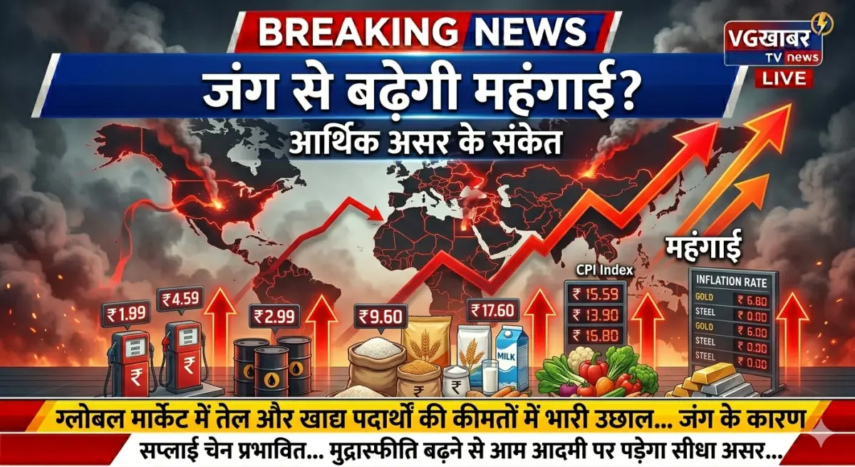 जंग असर से महंगाई बढ़ने के संकेत