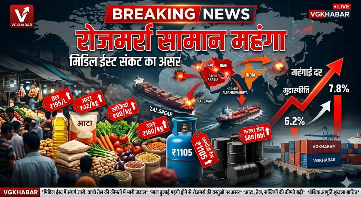 मिडिल ईस्ट संकट से रोजमर्रा सामान महंगा