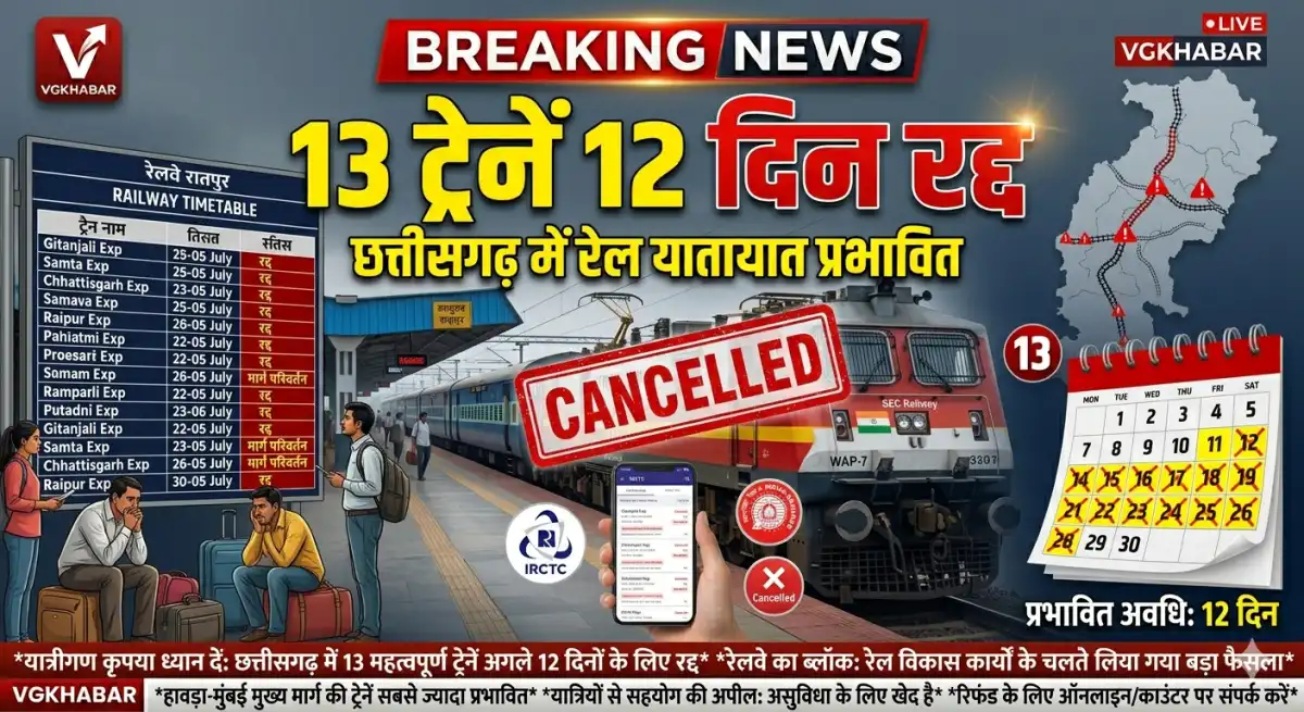 छत्तीसगढ़ में 13 ट्रेनें 12 दिन रद्द