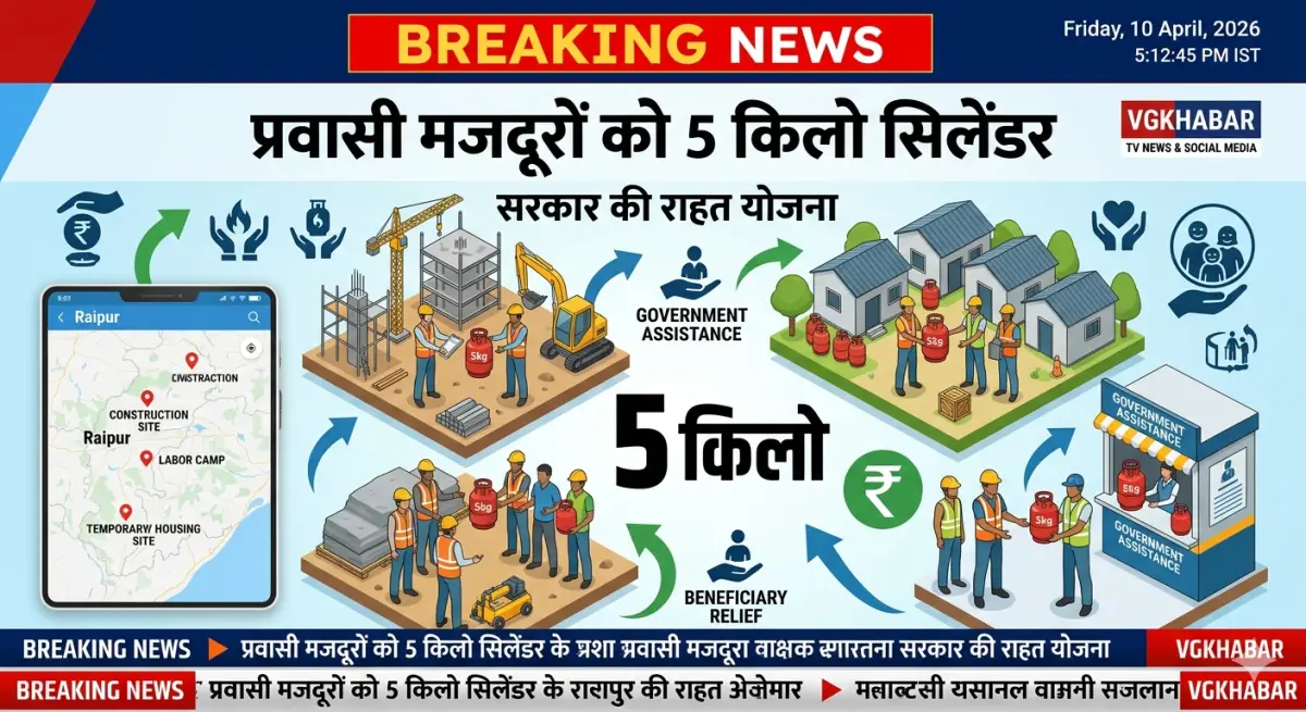 प्रवासी मजदूरों को मिलेगा 5 किलो सिलेंडर