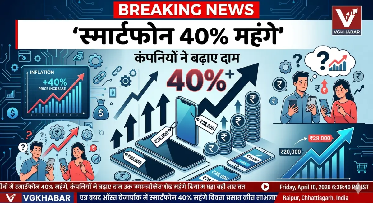 स्मार्टफोन 40% महंगे, कंपनियों ने बढ़ाए दाम