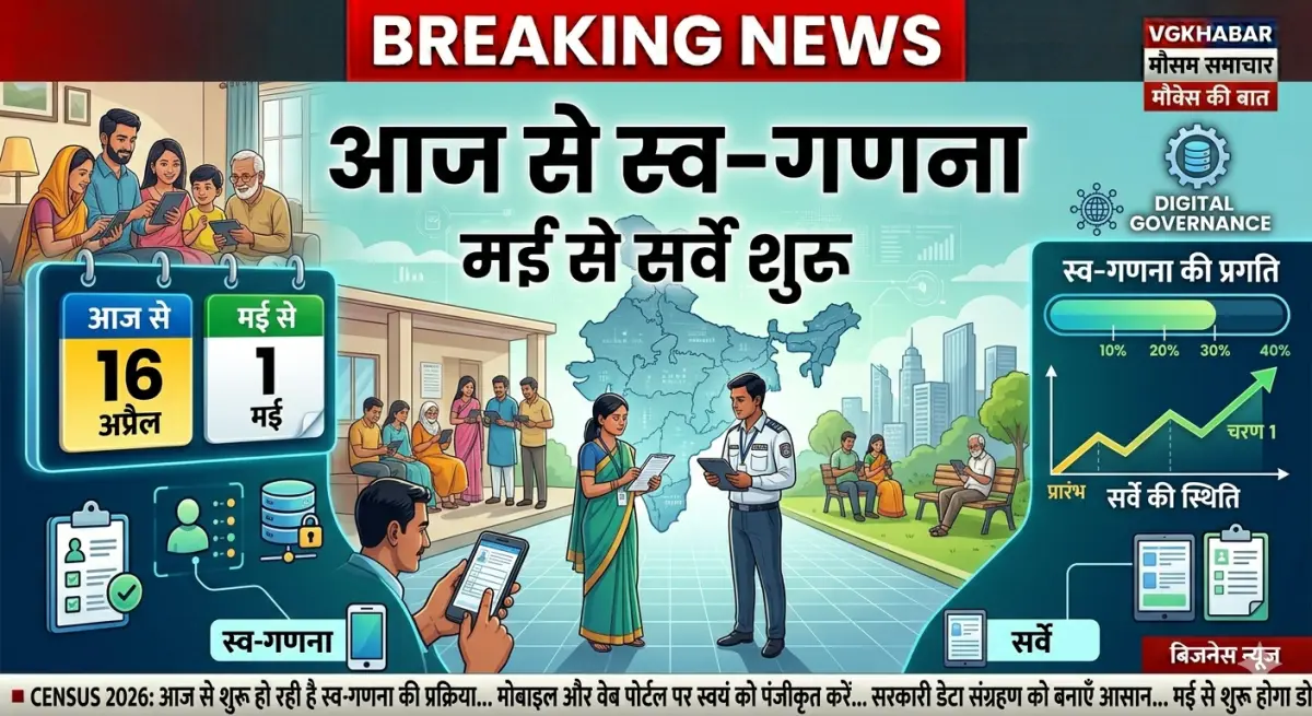 आज से स्व-गणना, मई से सर्वे