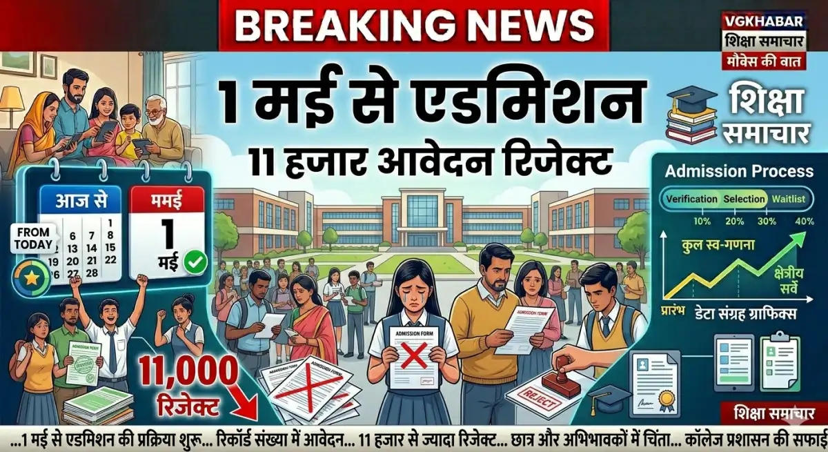 1 मई से एडमिशन, 11 हजार रिजेक्ट